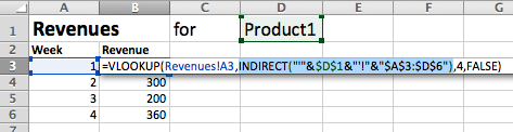 Utilitzant el nom de fulls de treball com a variables per a la funció INDIRECTE