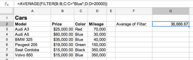 AVERAGEIFS in Google Spreadsheet